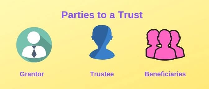 parties to a trust